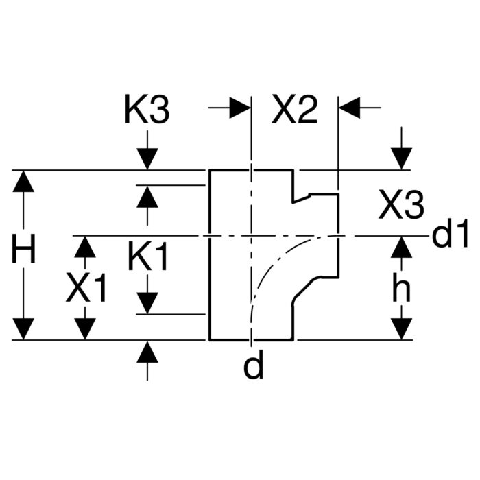 Kolmik 88,5°, Geberit PE